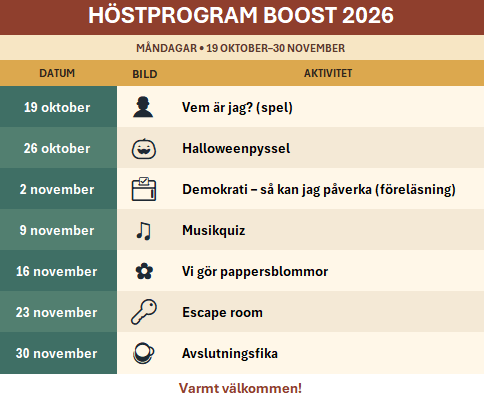 Program på Boost hösten 2026